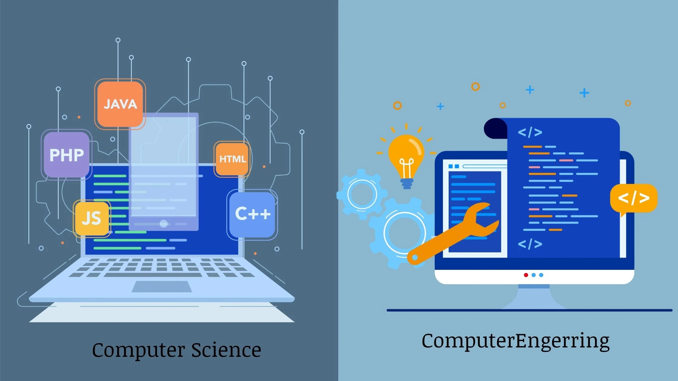 What’s Best For You Computer Engineering vs Computer Science?